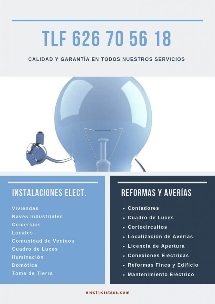 electricistas madrid capital electricistas madrid capital