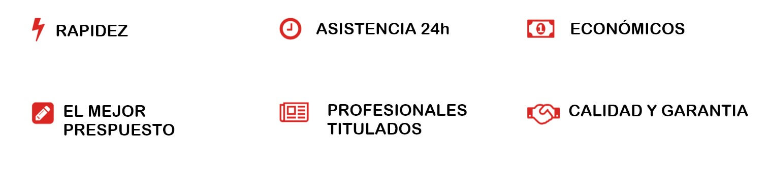 presupuesto averia Madrid capital presupuesto averia Madrid capital